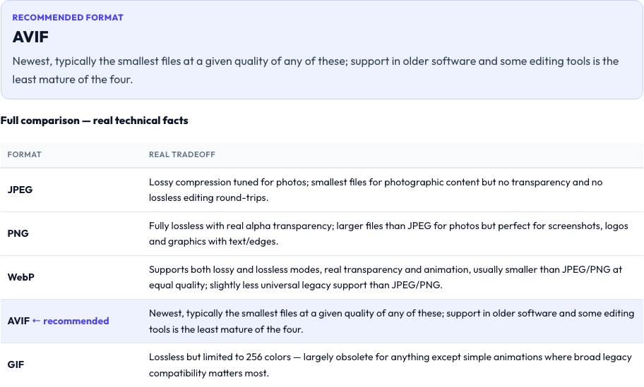 Step 2 — Which File Format Should I Use? result