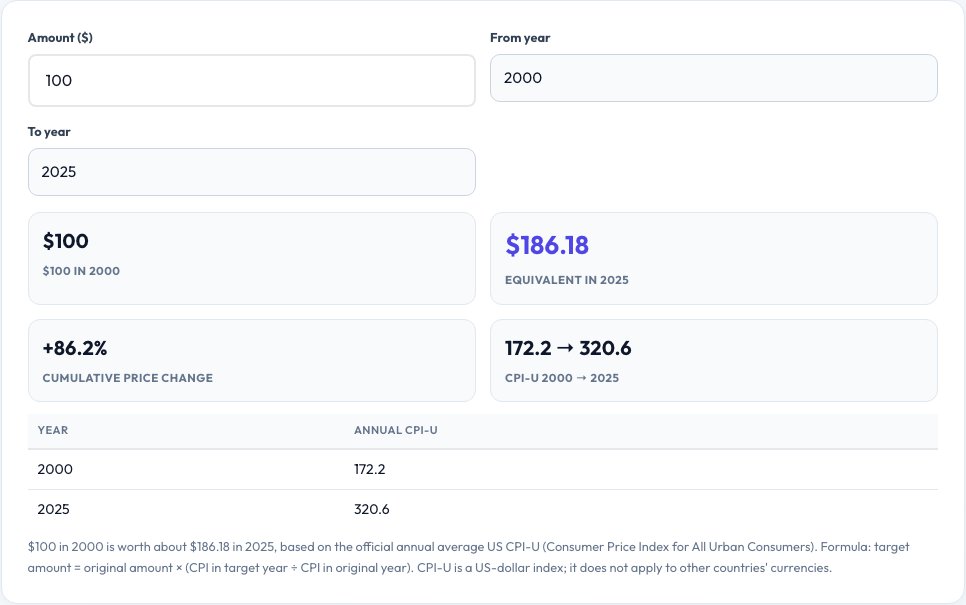 Step 1 — starting Inflation Calculator on AZRS QuickFix