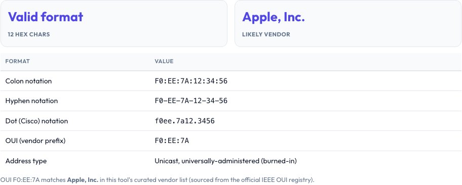 Step 2 — MAC Address Lookup & Formatter result