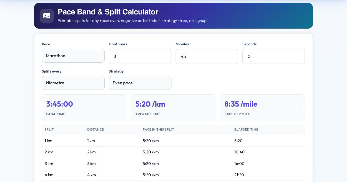 Screenshot of the free Pace Band & Split Calculator tool on AZRS QuickFix