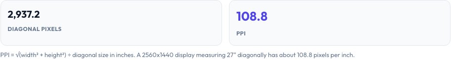 Step 2 — PPI / DPI Calculator result