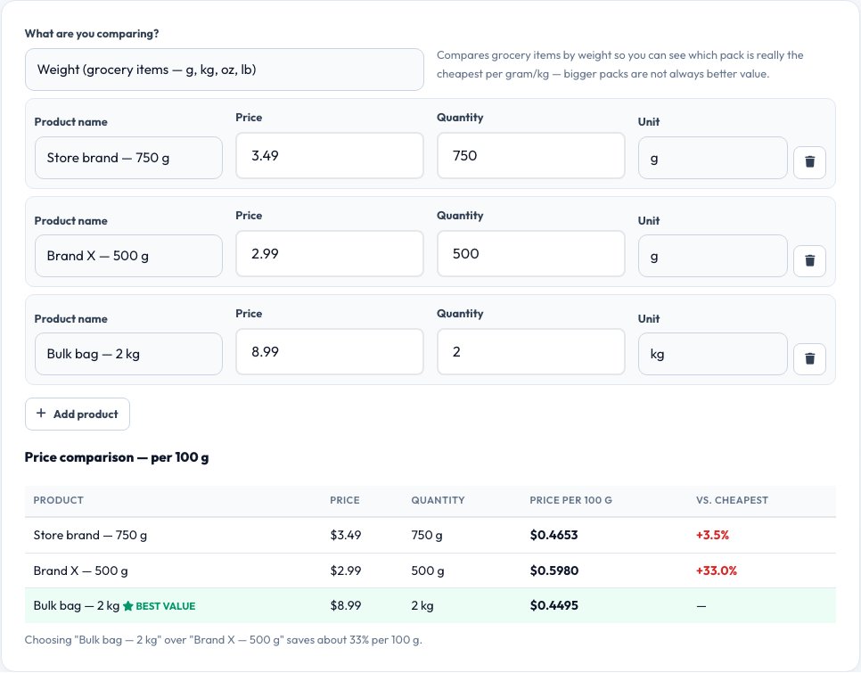 Step 1 — starting Unit Price Comparator (Cost Per Weight/Volume/Item) on AZRS QuickFix